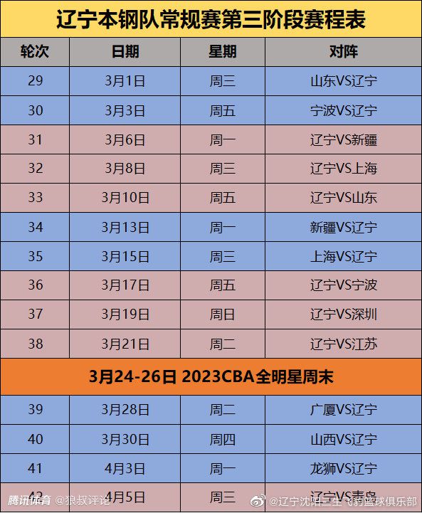 曼联在这场比赛中的表现令人难忘，平局对双方来说都是一个公平的结果。